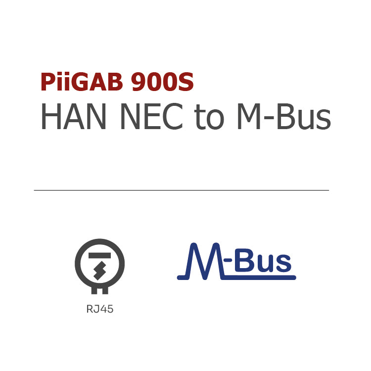 Licencia de PiiGAB de HAN NEC a M-Bus - Activación