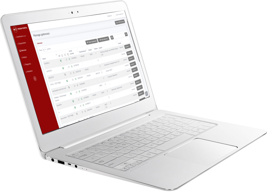PiiGAB Connect - Device Management System